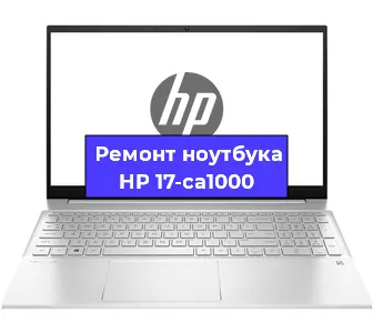 Чистка от пыли и замена термопасты на ноутбуке HP 17-ca1000 в Екатеринбурге